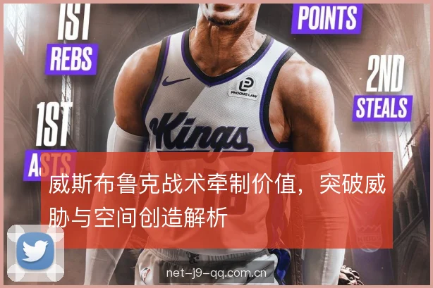 威斯布鲁克战术牵制价值，突破威胁与空间创造解析